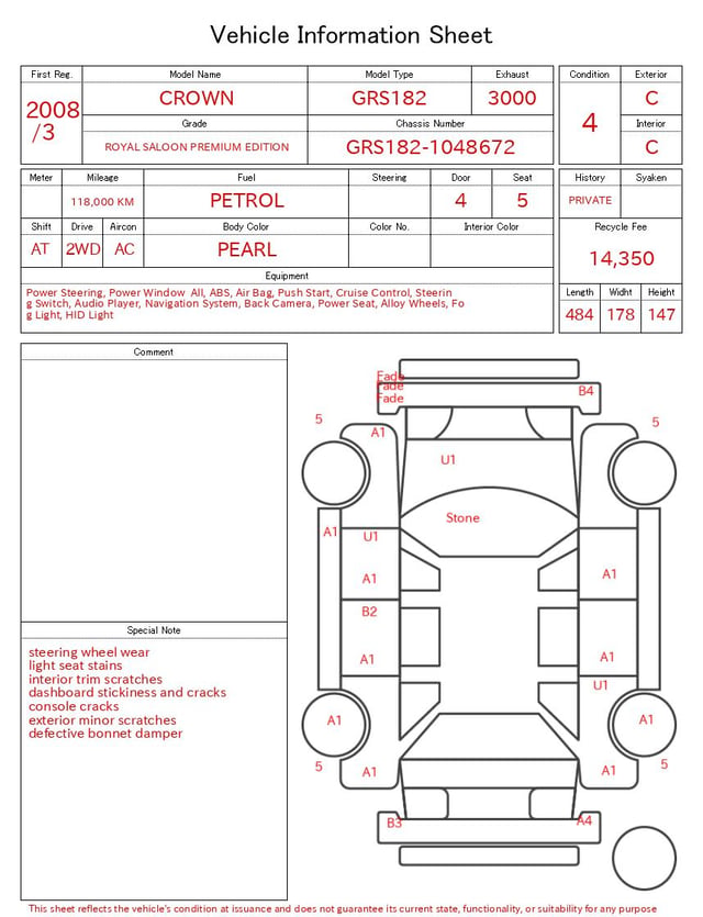 evaluation-result