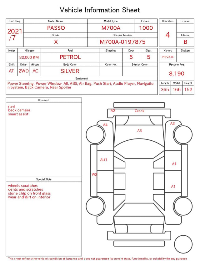 evaluation-result