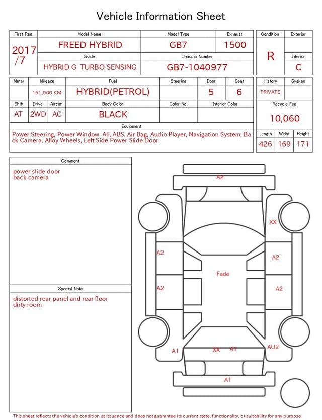 evaluation-result