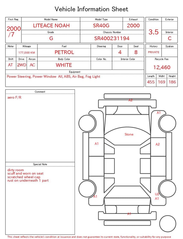 evaluation-result