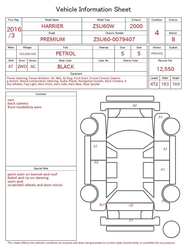 evaluation-result
