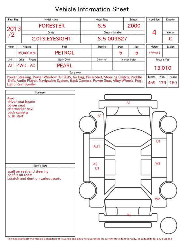 evaluation-result