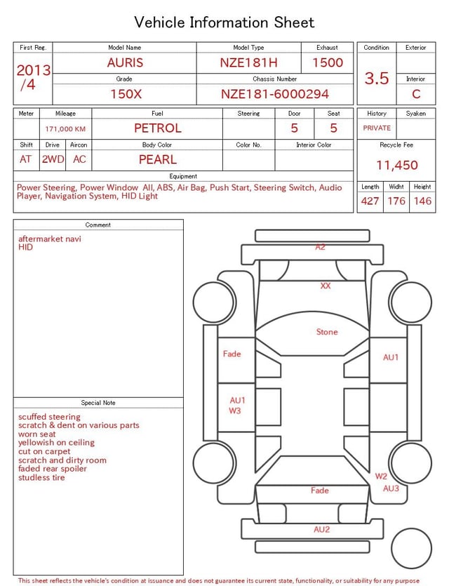 evaluation-result