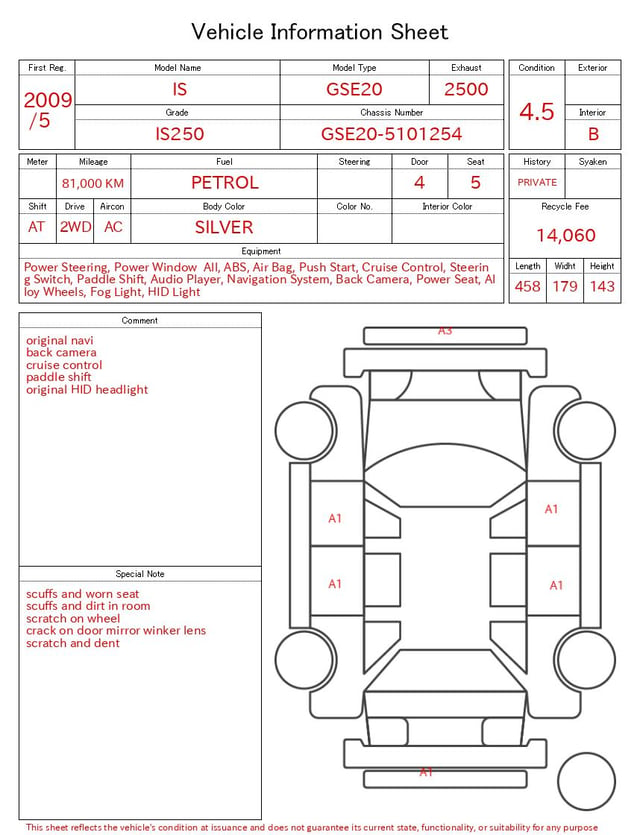 evaluation-result