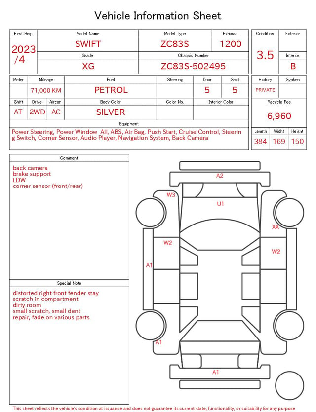 evaluation-result
