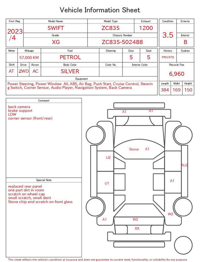 evaluation-result
