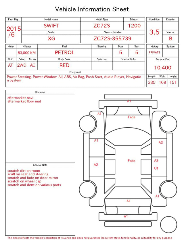 evaluation-result