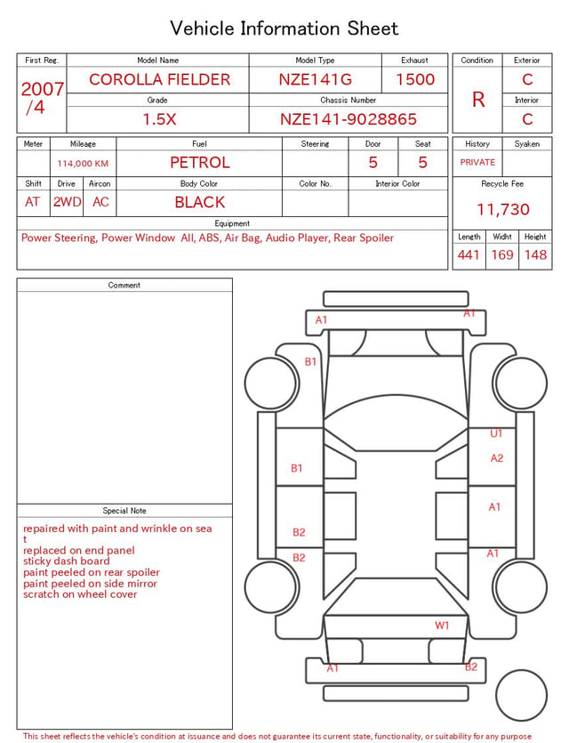 evaluation-result