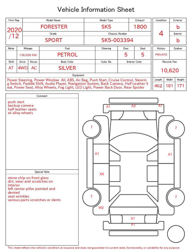 evaluation-result