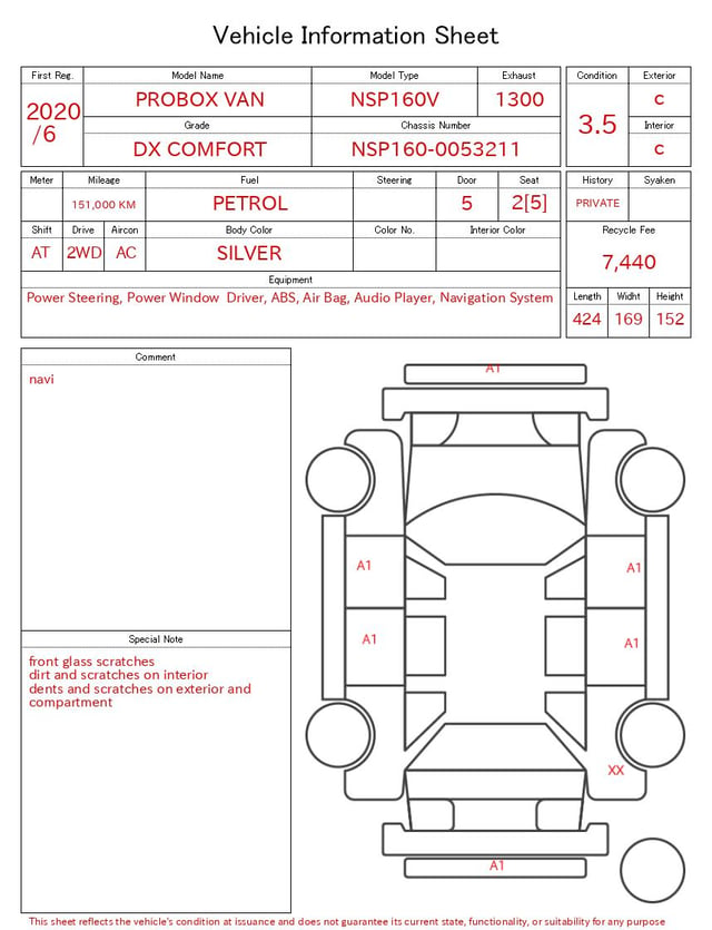 evaluation-result