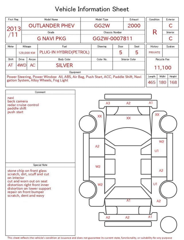 evaluation-result