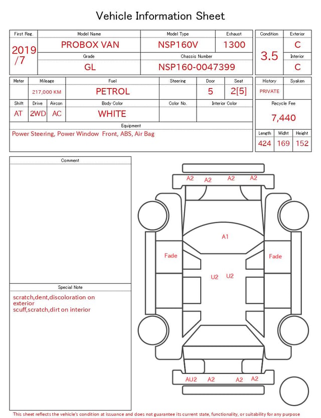 evaluation-result