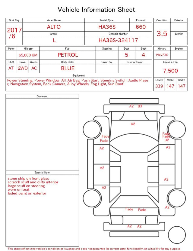 evaluation-result