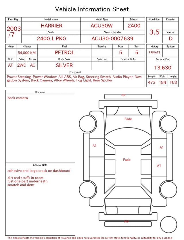 evaluation-result
