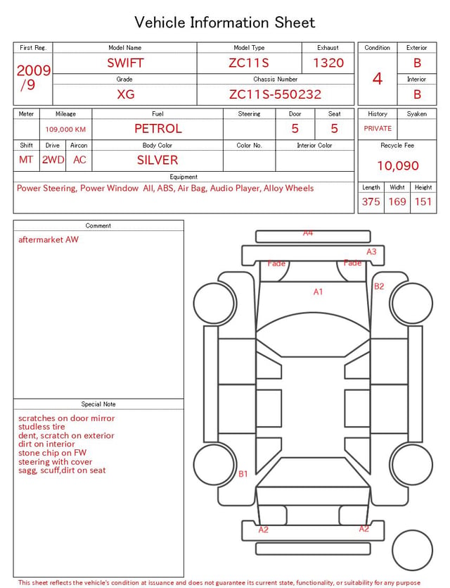 evaluation-result