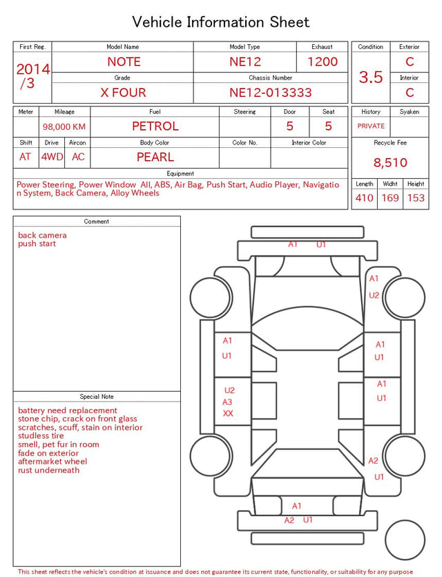 evaluation-result