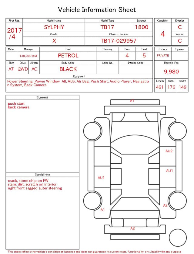 evaluation-result