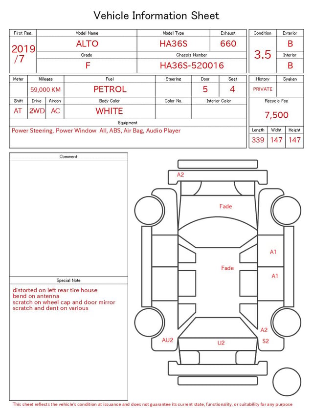 evaluation-result
