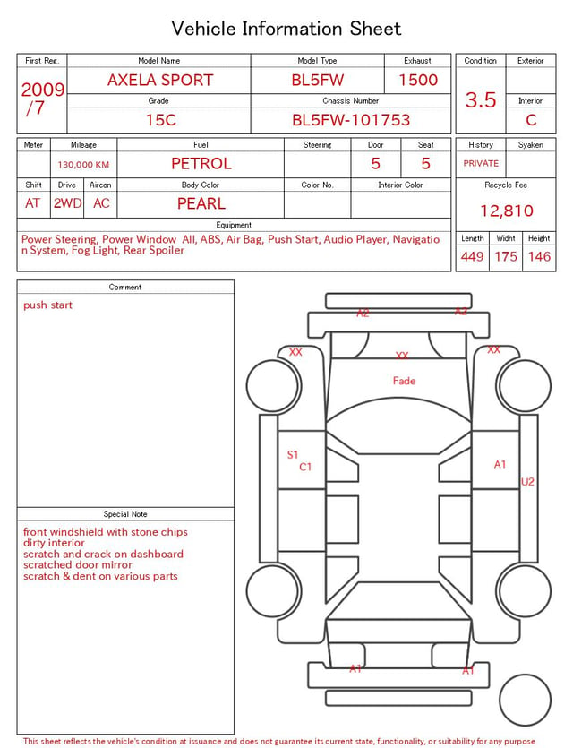 evaluation-result