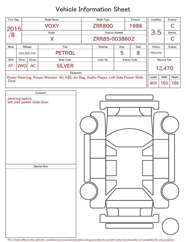 evaluation-result