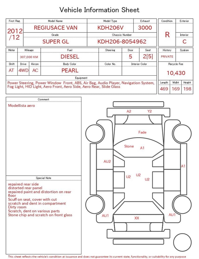evaluation-result