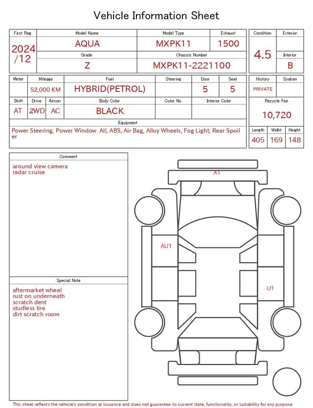 evaluation-result