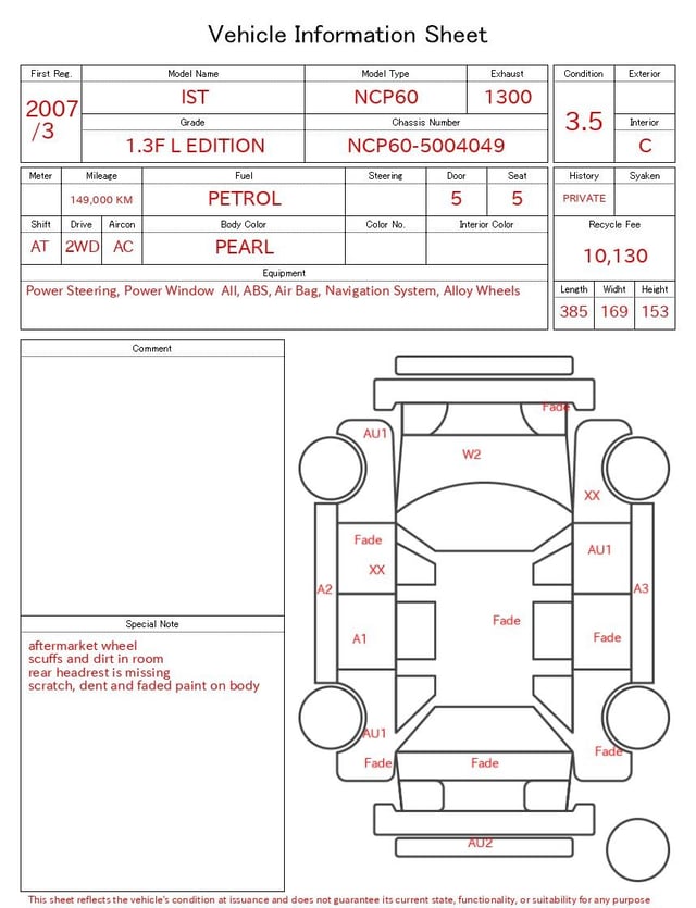 evaluation-result