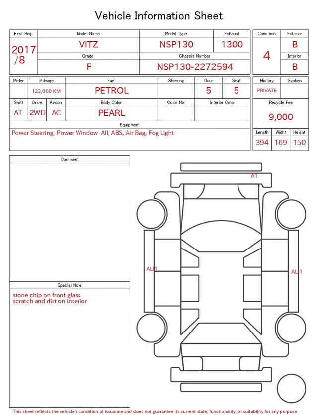 evaluation-result