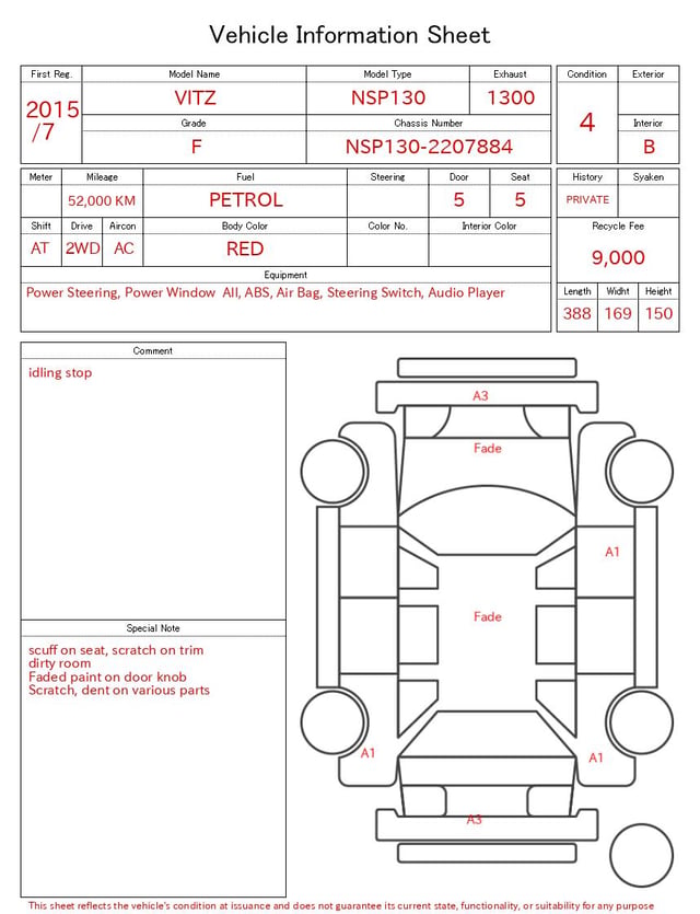 evaluation-result
