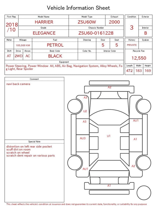 evaluation-result