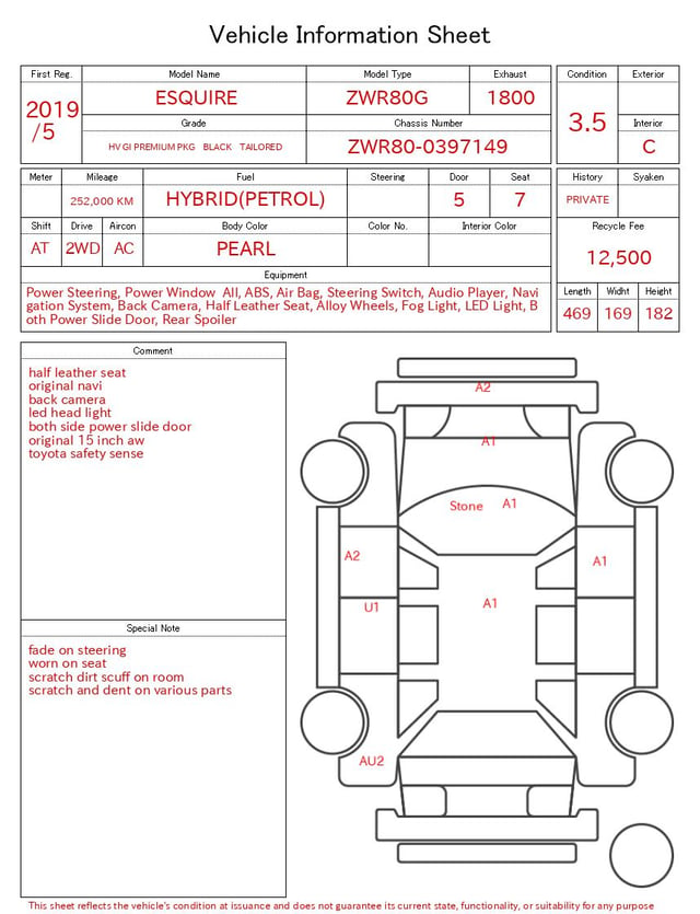 evaluation-result