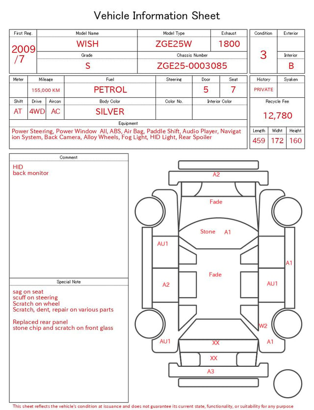 evaluation-result