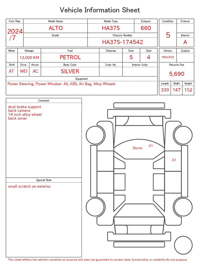 evaluation-result