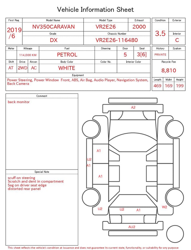 evaluation-result