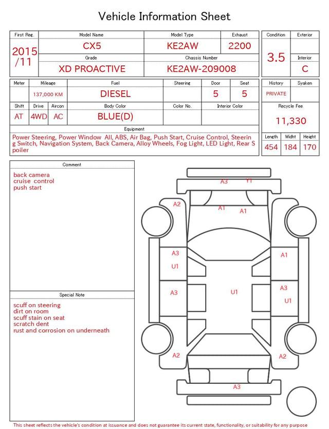 evaluation-result