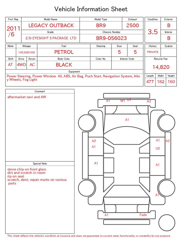 evaluation-result