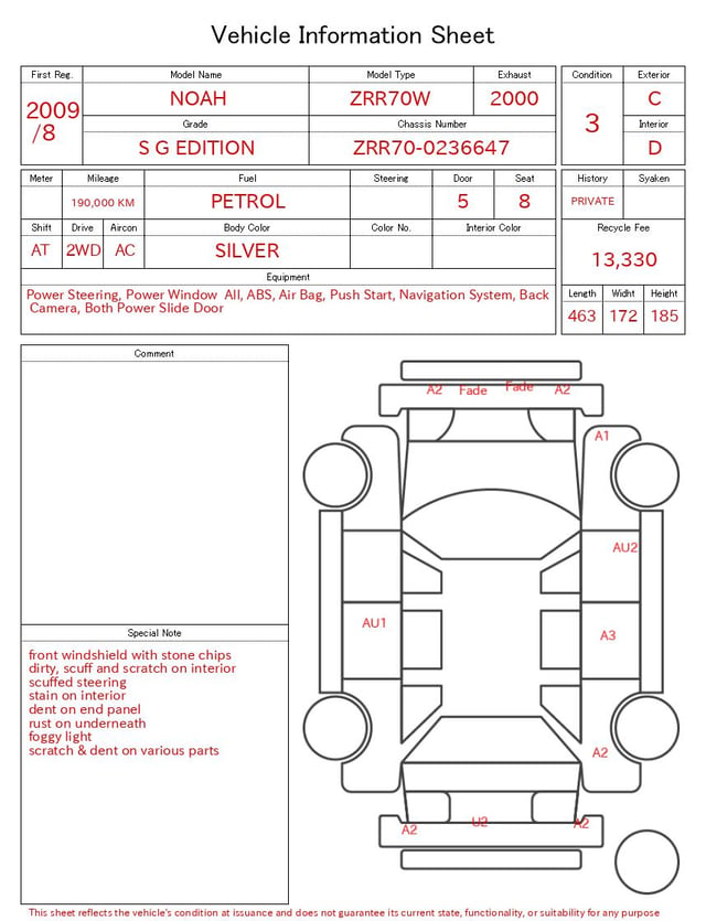 evaluation-result