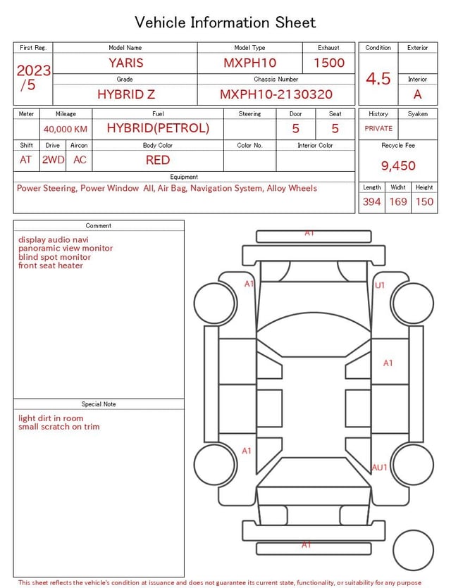 evaluation-result