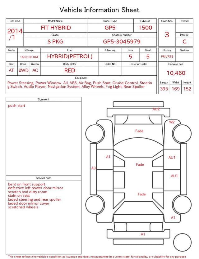 evaluation-result