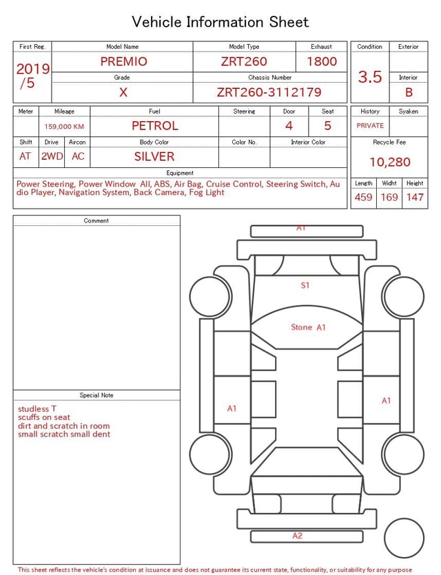 evaluation-result