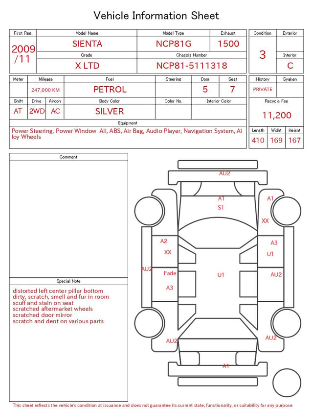 evaluation-result