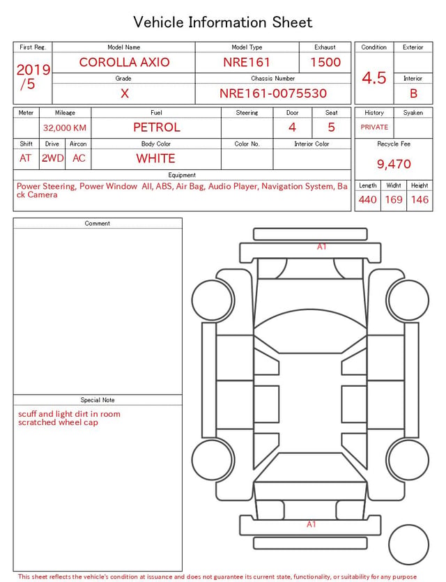 evaluation-result