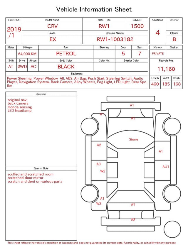 evaluation-result