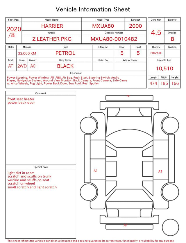 evaluation-result