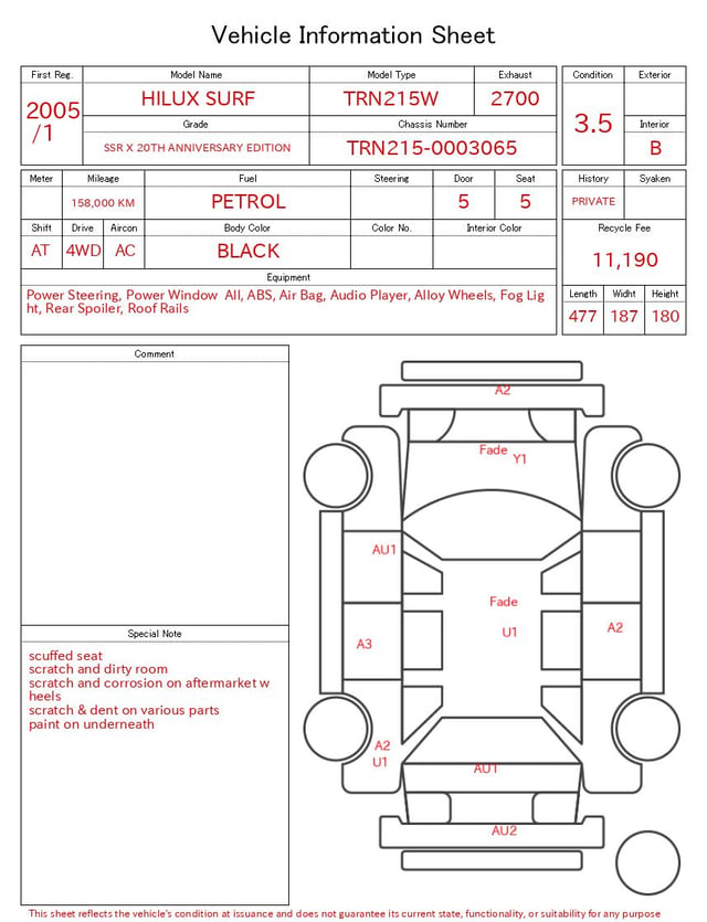 evaluation-result