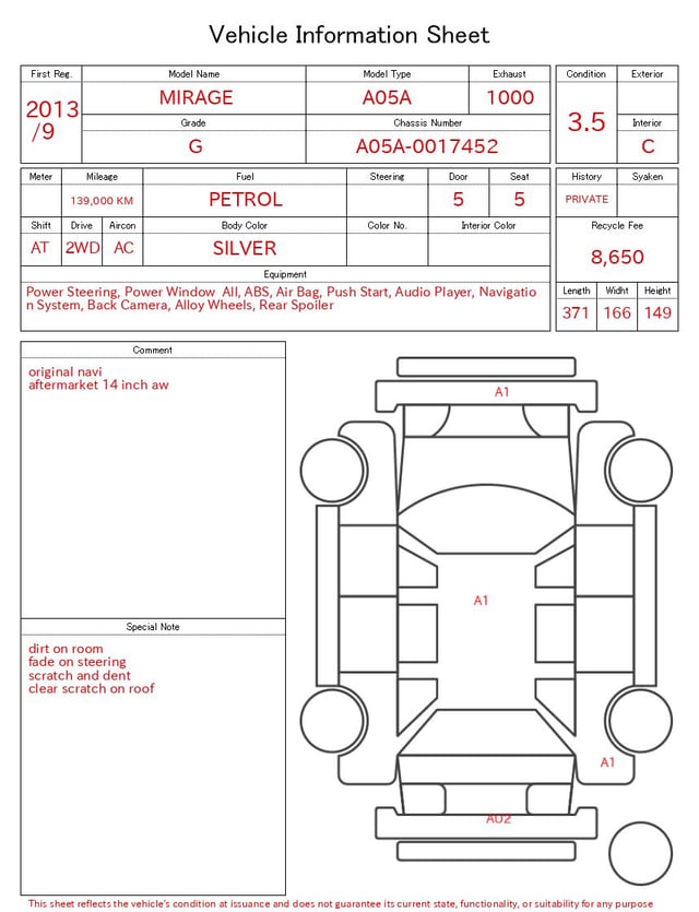 evaluation-result