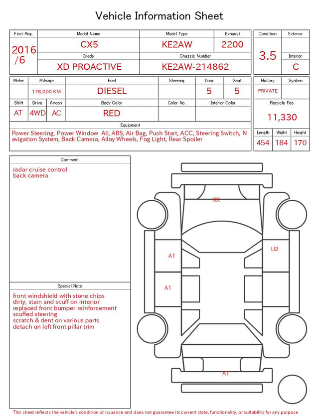 evaluation-result