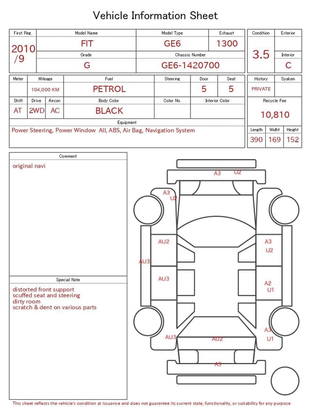 evaluation-result