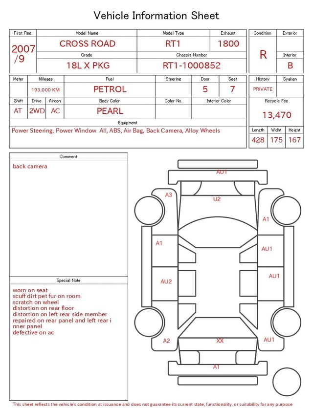 evaluation-result