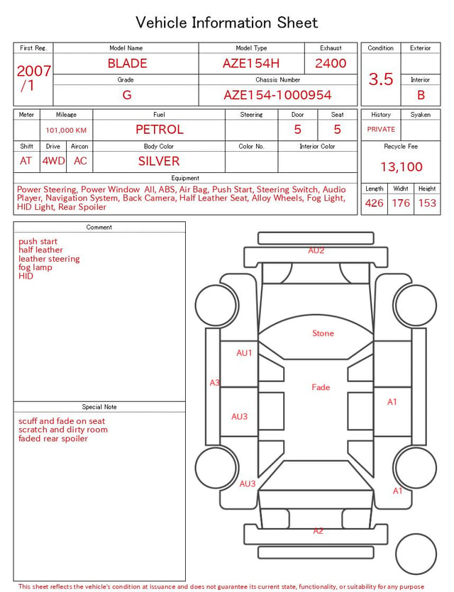 evaluation-result